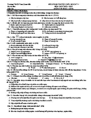 Đề cương ôn tập cuối học kỳ 1 môn Tin học Lớp 6 - Năm học 2022-2023 - Trường THCS Tam Quan Bắc